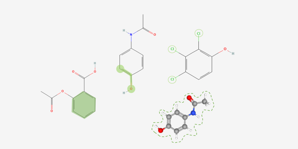 Descriptores moleculares
